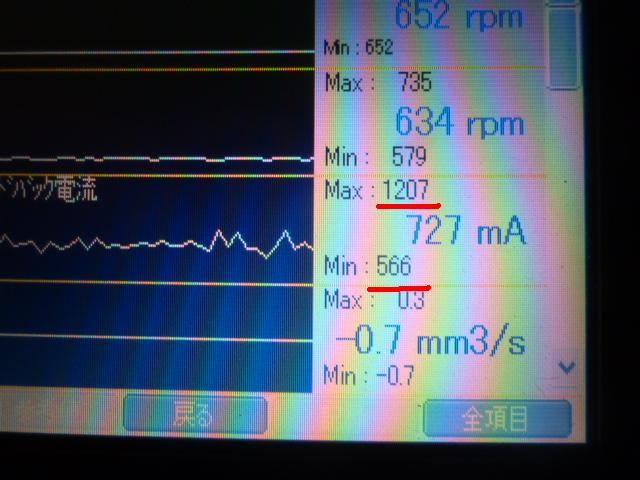 イスズ エルフ ４ｊｊ１ 頻繁にエンストする 株式会社小田オートの車屋日記