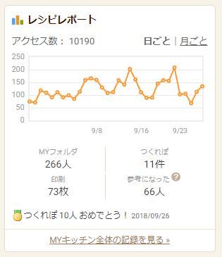 キャプチャ2