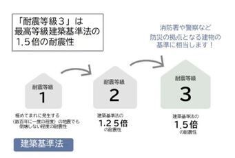 鴻巣市榎戸＿新築戸建て＿吹上駅 (34)