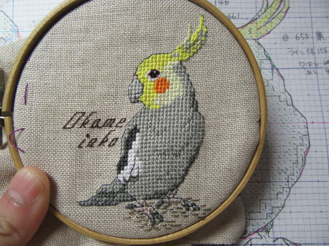 オカメインコちゃんノーマル完成 動物クロスステッチ みくみくのちくちく