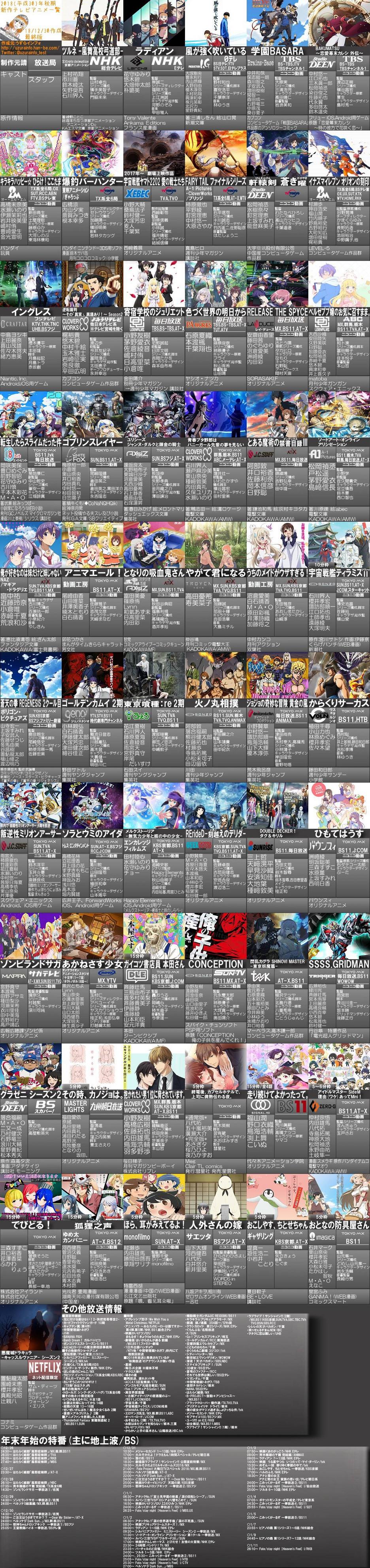 敵 最近のアニメ不作 18秋アニメ オラァ ドン Juuuke 敵 最近のアニメ不作 18秋アニメ オラァ ドン Juuuke