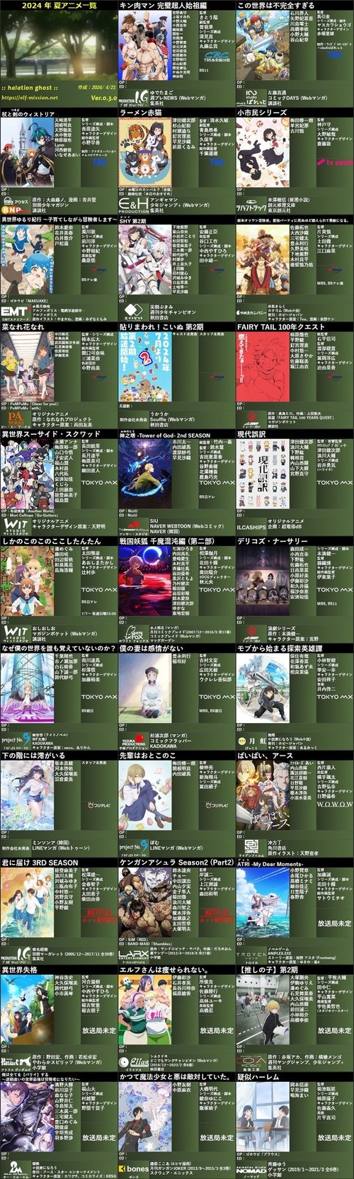 【悲報】2024夏アニメ、ヤバいｗｗｗｗｗ