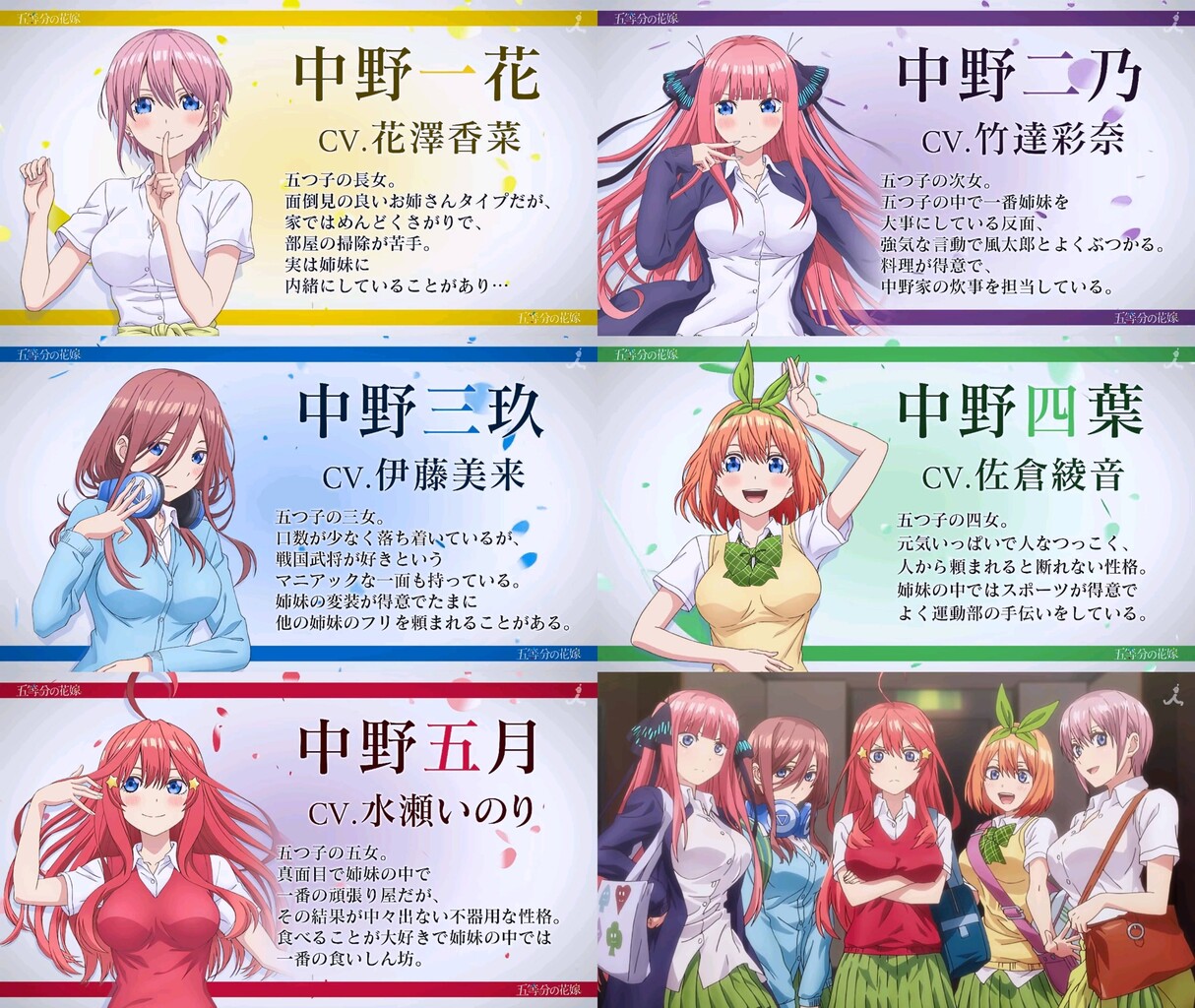 画像 五等分の花嫁のアニメ2期 キャラが劇的に可愛くなるwww Juuuke 画像 五等分の花嫁のアニメ2期 キャラが劇的に可愛くなるwww Juuuke