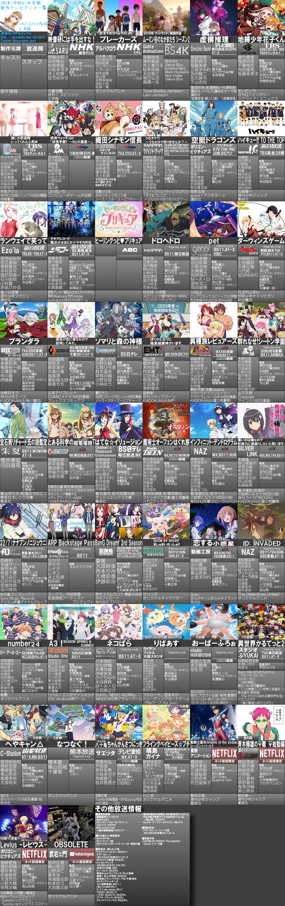 朗報 来期アニメ 豊作すぎてやばいwww Juuuke 朗報 来期アニメ 豊作すぎてやばいwww Juuuke