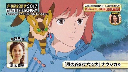 ナウシカ声優・島本須美さん(68)←これｗｗｗ