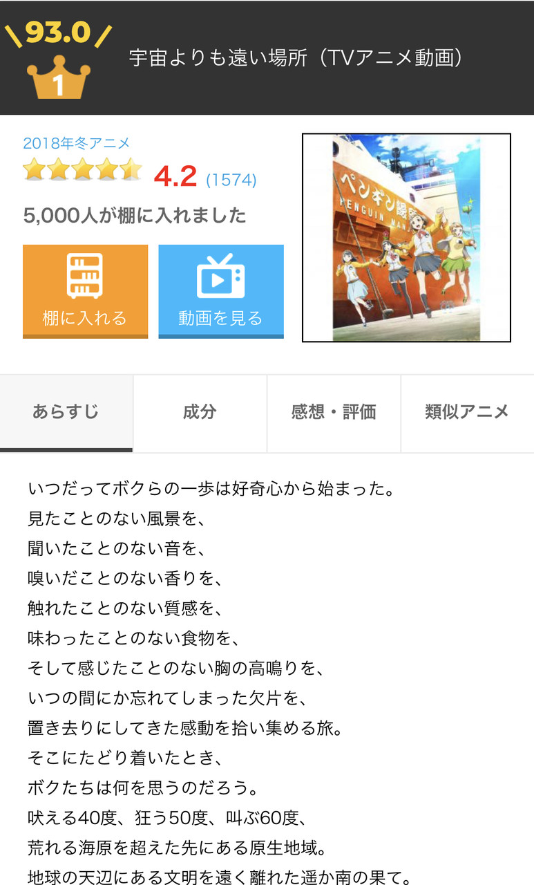朗報 宇宙よりも遠い場所 ランキングサイトでコードギアスを抜いて一位になるwww Juuuke 朗報 宇宙よりも遠い場所 ランキングサイトでコードギアスを抜いて一位になるwww Juuuke