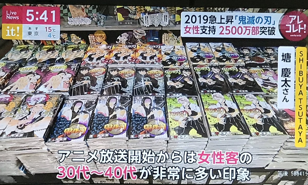 悲報 鬼滅の刃さん 30 40代の女性がメイン客層だったｗｗｗ Juuuke