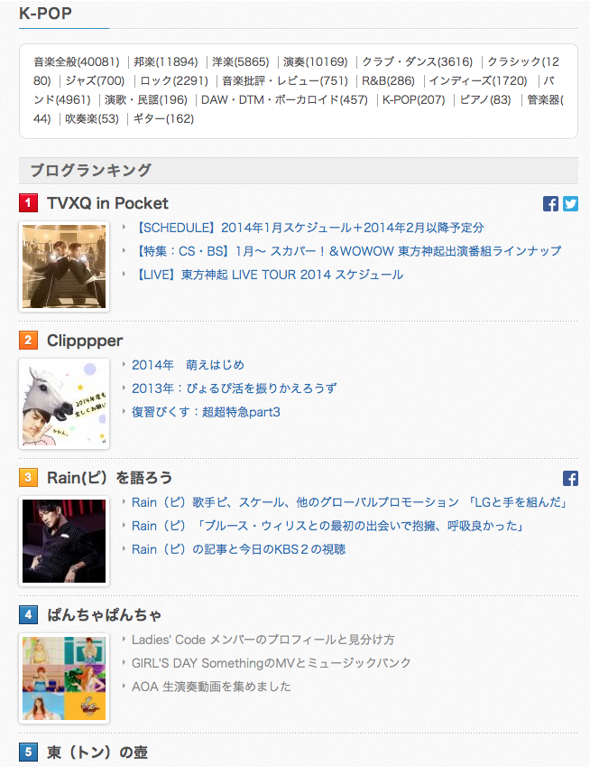 韓流カテゴリ1位獲得記念 カテゴリ内の順位 Pv振り返り ぱんちゃぱんちゃ 韓流カテゴリ1位獲得記念 カテゴリ内の順位 Pv振り返り ぱんちゃぱんちゃ