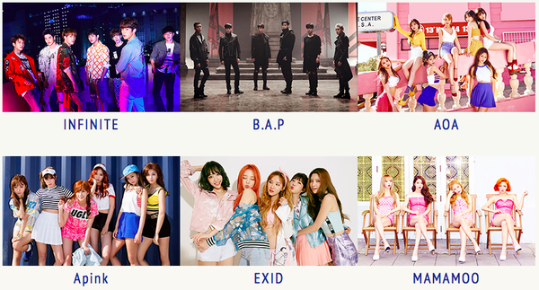 Korean Music Wave