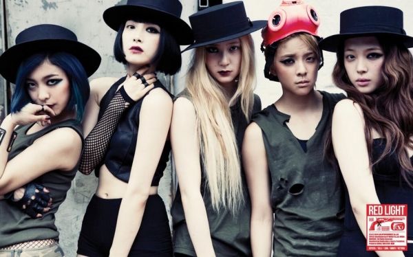 f(x)