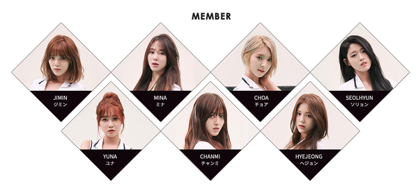 AOA