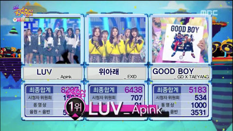 Apink