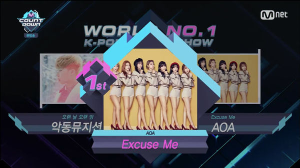 AOA