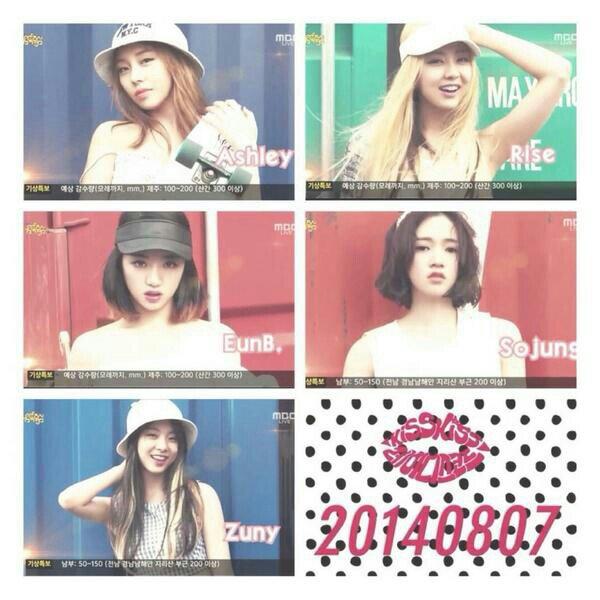 Ladies' Code