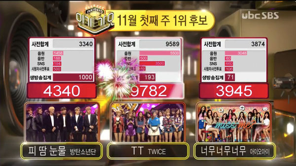 TWICE