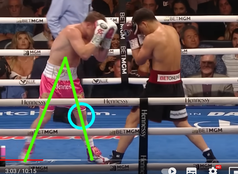 canelo