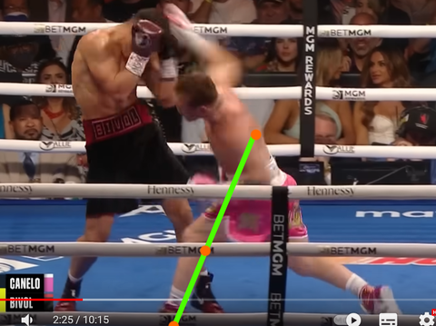 canelobivol