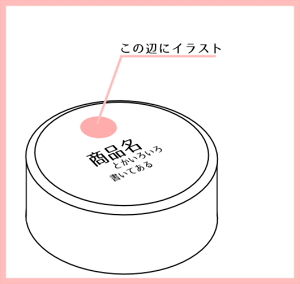 一例