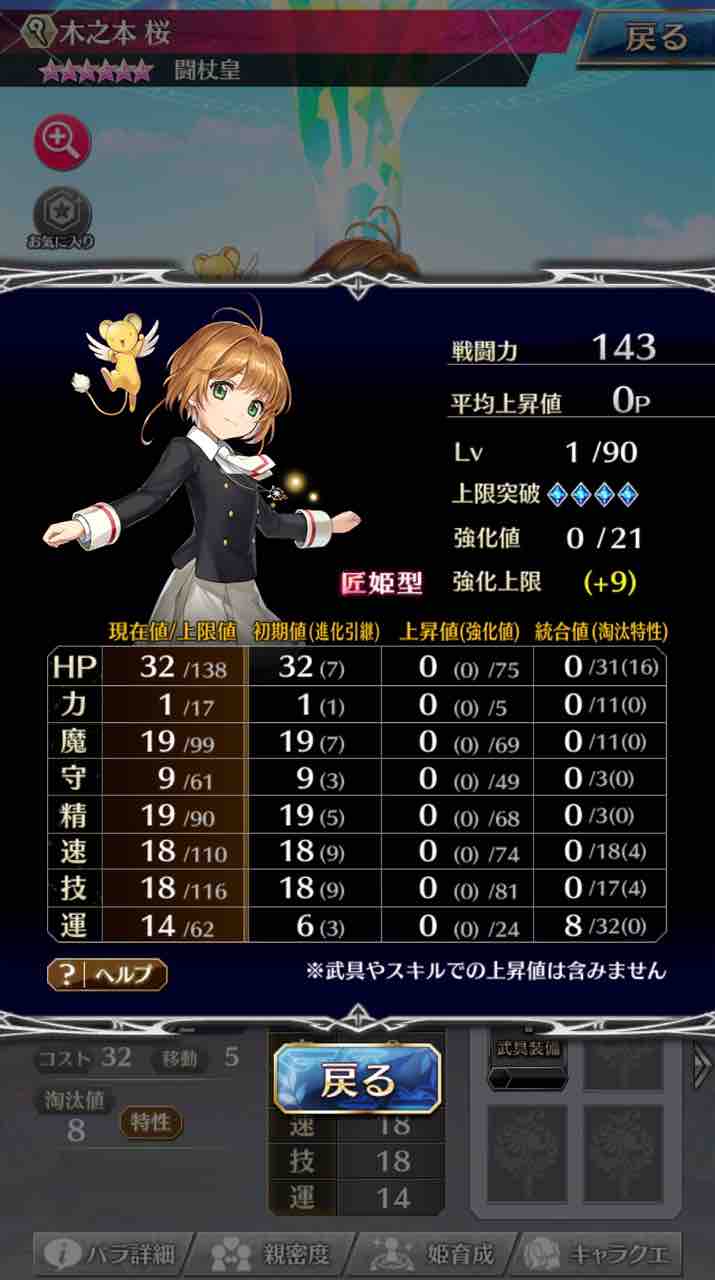 ファンキル せっかくなので全型統合 まいるのまったりゲームブログ