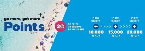 ヒルトンのポイント購入100％ボーナスは買いか？キャンペーンは7月4日まで。