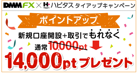 【ハピタス】「DMM FX」新規口座開設＆取引で14,000円（12,600ANAマイル）獲得案件