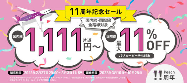 ピーチは11周年記念セールを開催、国内線・国際線全路線が対象、片道1,111円〜！