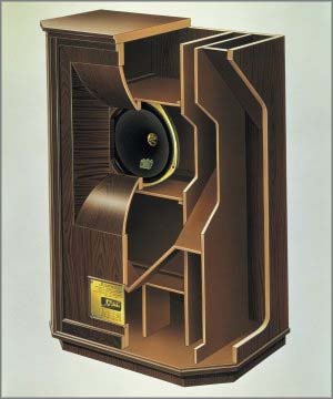 Tannoy Westminster Jazz工房nishimuraの徒然写真日記 Tannoy Westminster Jazz工房nishimuraの徒然写真日記