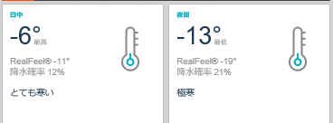 プラハ①