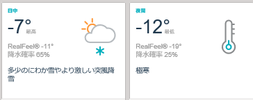 プラハ②