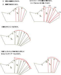 パフスリーブのつくり方