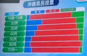 1-県民投票2