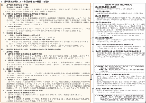 図12