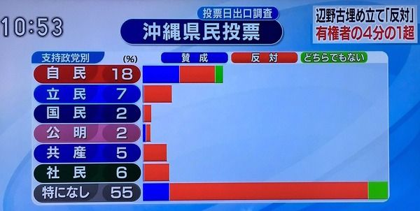 2-県民投票1