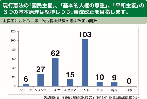 自民党ビラ