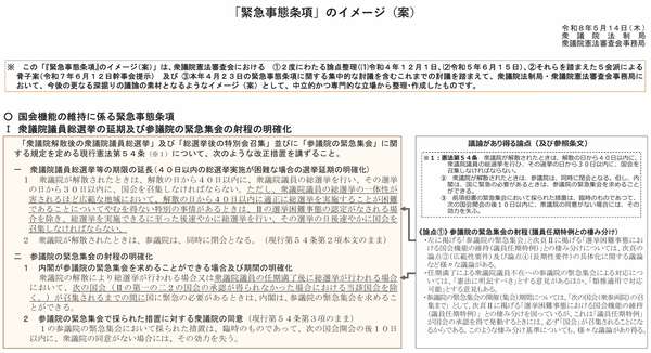 図1