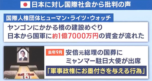 ミャンマー5