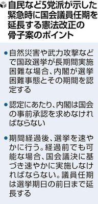 審査会1