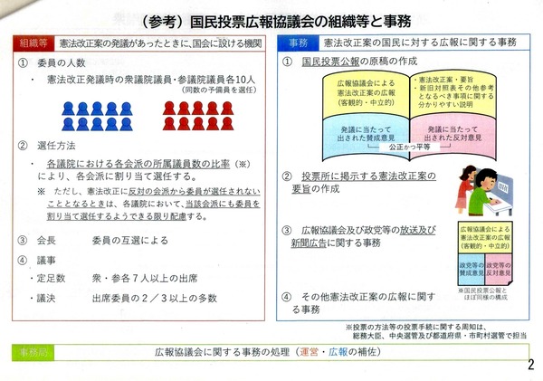 広報協議会