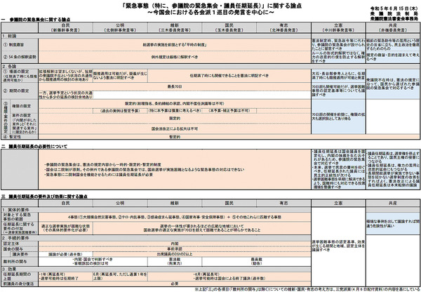 論点整理.png