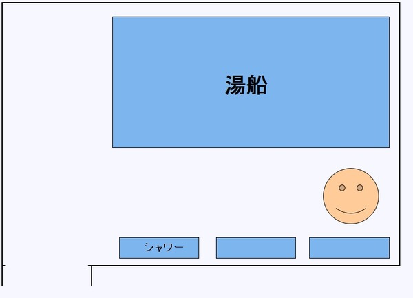 新しいビットマップ イメージ