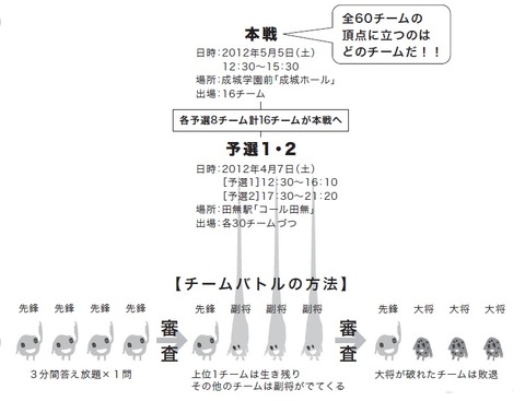 ホームページ1