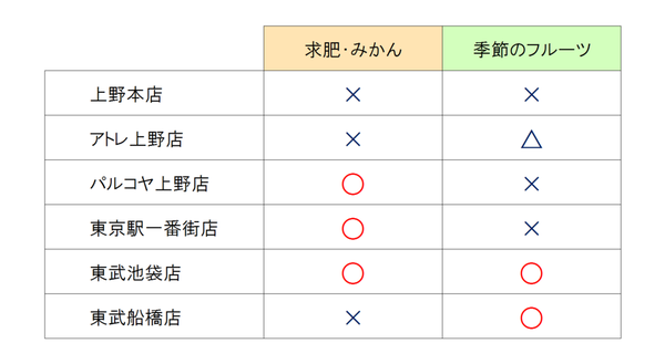 mihashi9-28