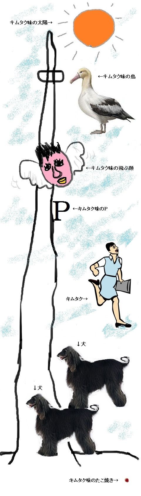 スカイツリーネタ1