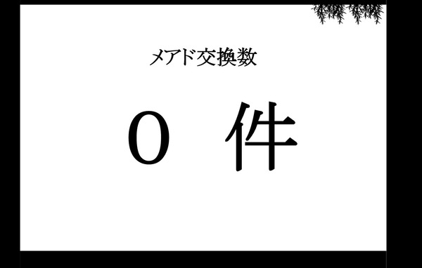新しいビットマップ イメージ