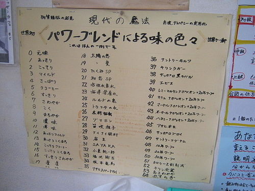 afa6a888