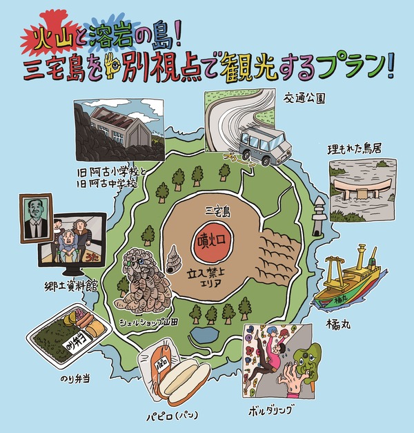 三宅島レイアウト済み
