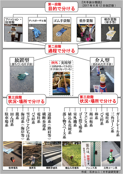 77e259fa-s