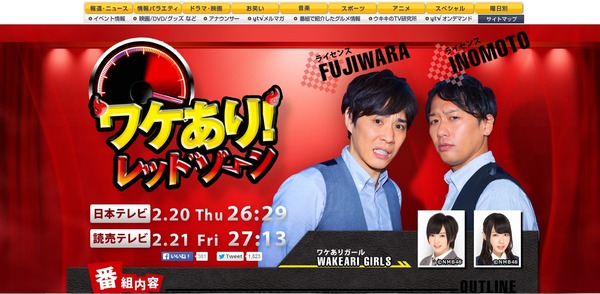 レッドゾーン