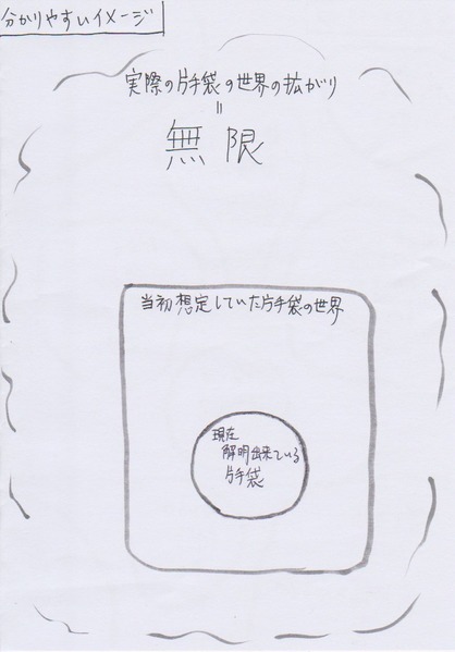 ⑫