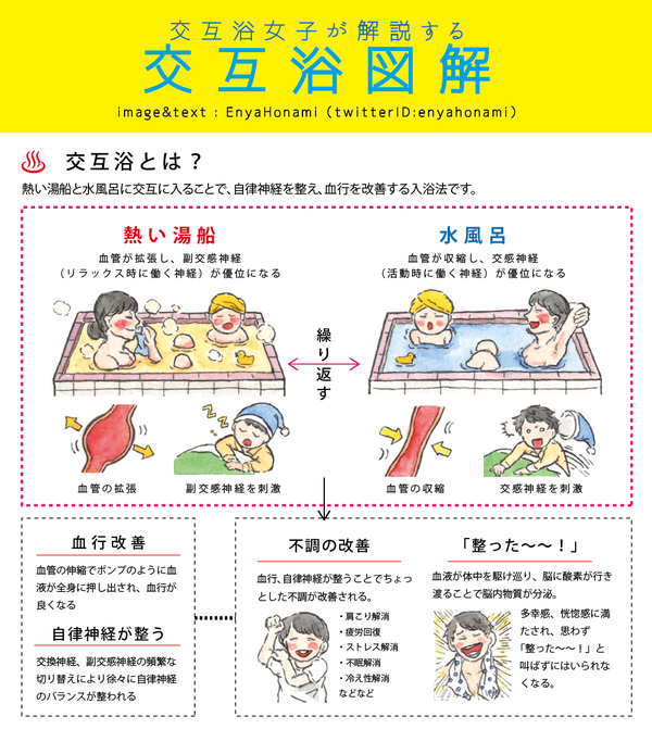 莠、莠呈オエ蝗ウ隗」1